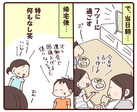 そんな誕生日②1