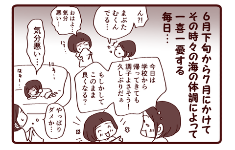 受診の結果1