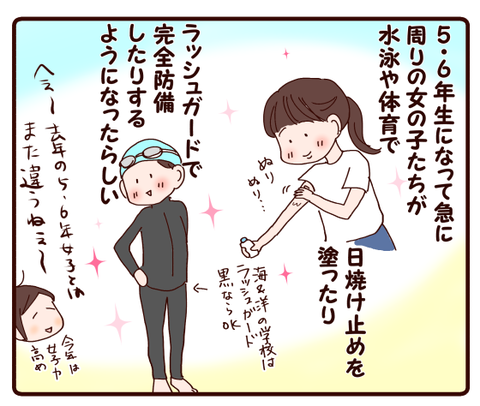 どっちなんだい?1