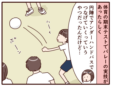 バレーボールテスト①1