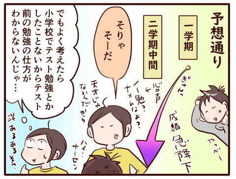 中1の一年間(勉強編)②.jpg2