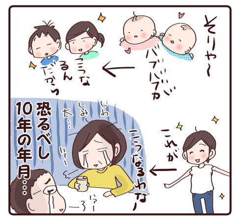 10年前の映像を見て①3