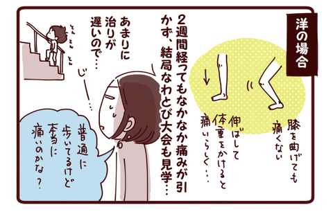 洋の膝②1