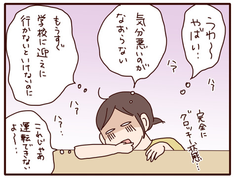 体調2