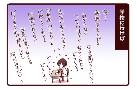 吐き気の意味⑤3