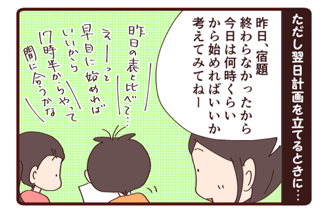 時間は無限？！③3