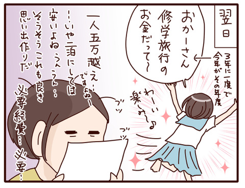 必要経費だってばさ3