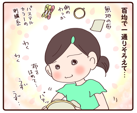 説明書読まないタイプ①2