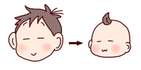 洋