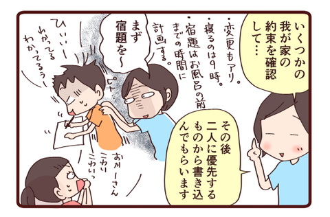 時間は無限？！②3