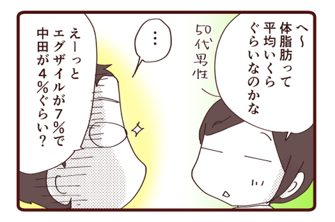 最近ハマっていること3