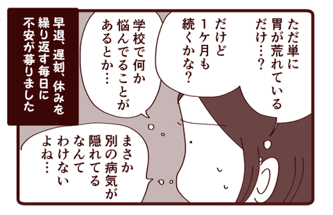 受診の結果2