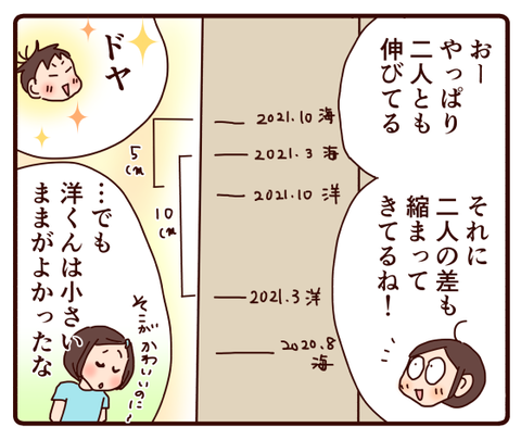 柱のキ~ズは♪3