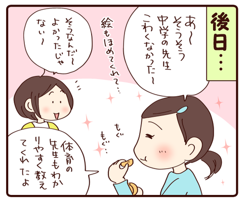 中学の先生②1