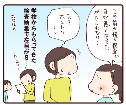 視力低下①1