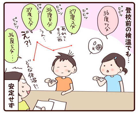 動揺しちゃうよね①3