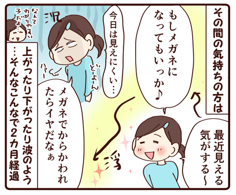 視力低下その後①2
