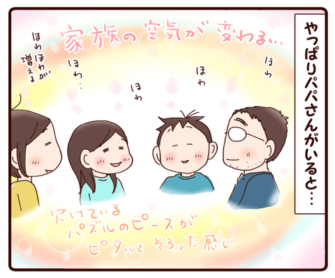 単身赴任気持ちの変化①3