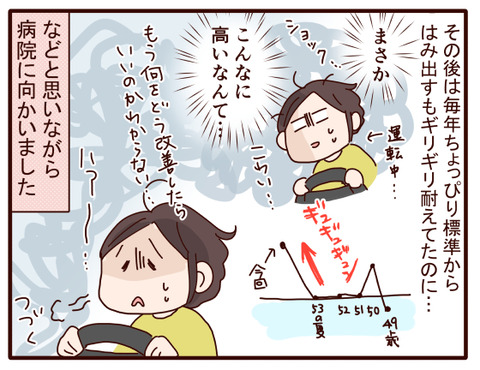 2体のフェーズが変わった時期.jpg4