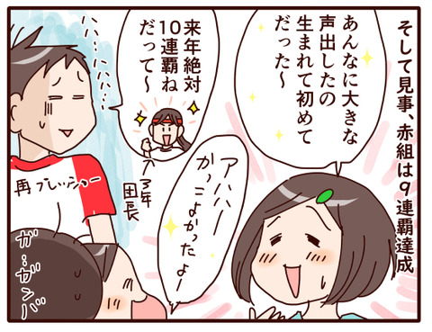 体育祭~勝利の行方~②3