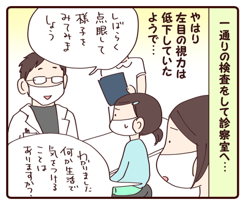 視力低下①3