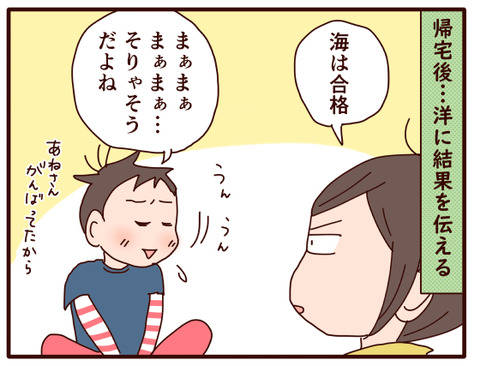 習い事最終試験結果②1