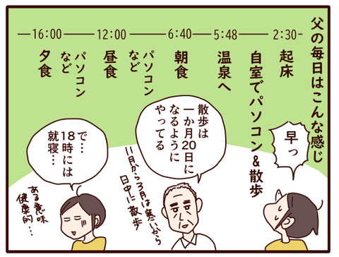 父の認知症⑩.jpg2