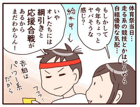 体育祭~勝利の行方~①2