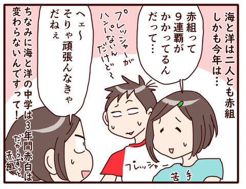 体育祭~勝利の行方~①1