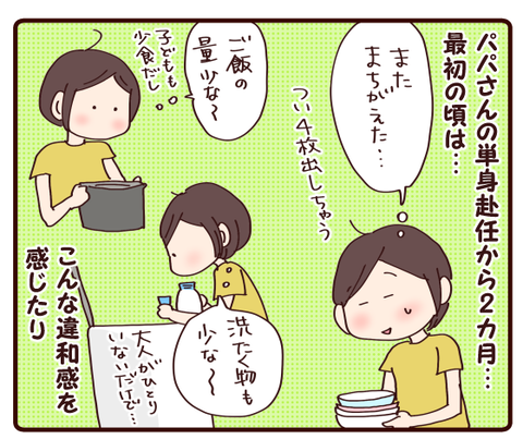 単身赴任から2カ月①1