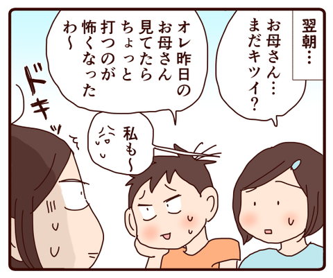 お見通しだった①3