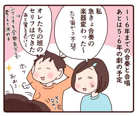 紆余曲折～発表会③～1