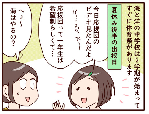 体育祭～やる？やらない？～①1
