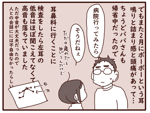 具合①3