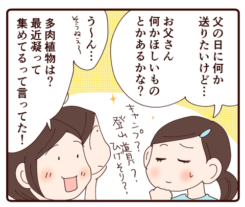 父の日20211