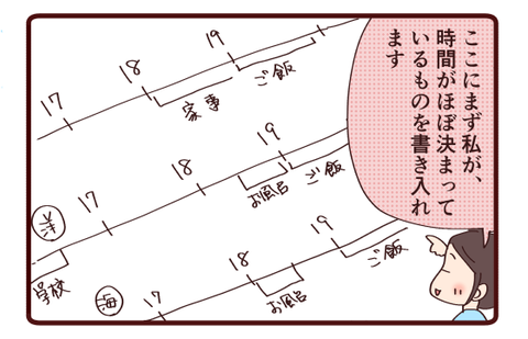 時間は無限？！②2