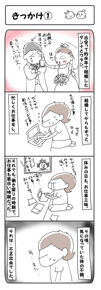 きっかけ①