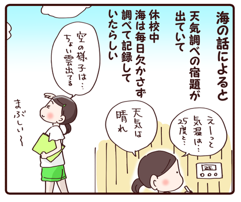 報われなかった一日①2