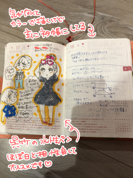 私のほぼ日手帳の使い方 18年 ひだまりマーチ Powered By ライブドアブログ
