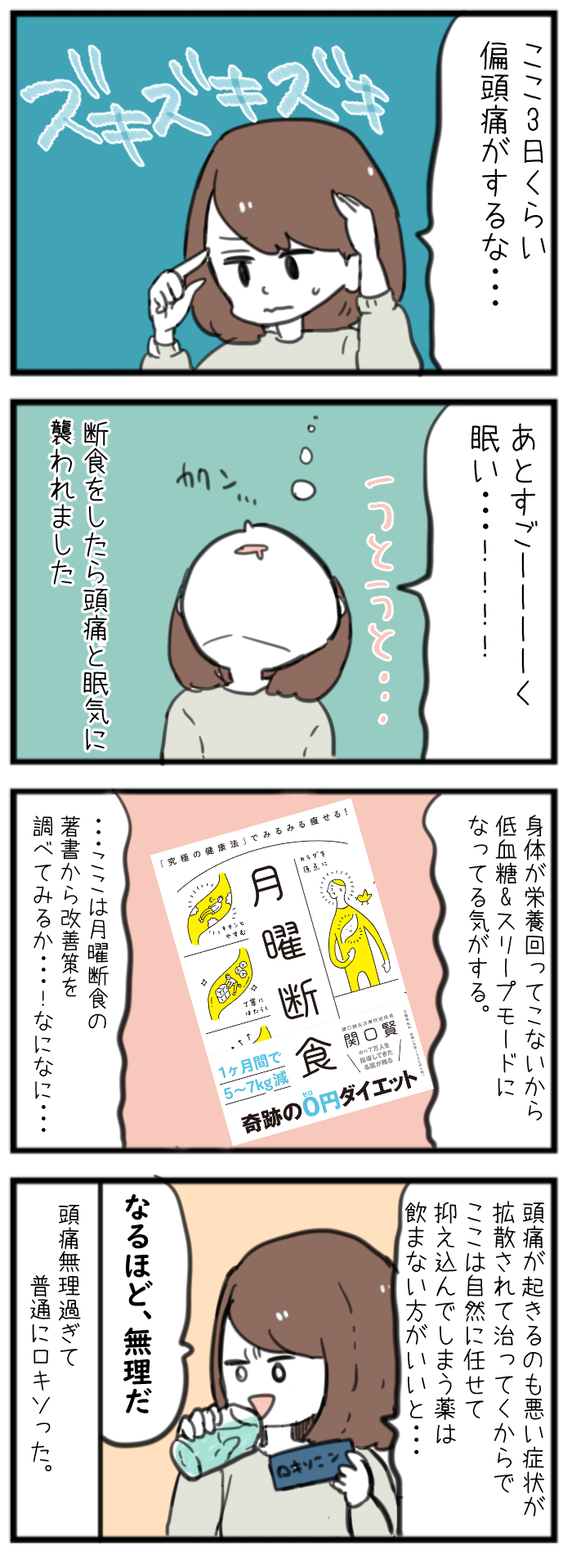 頭痛 断食