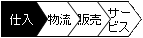 �ʥ�