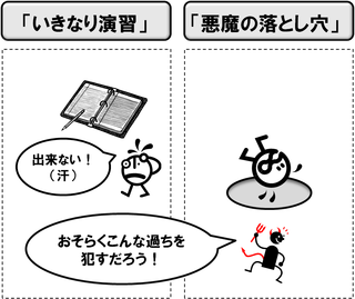 悪魔の落とし穴