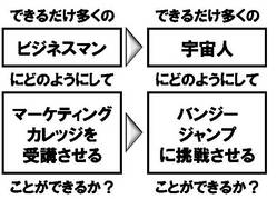 ���쥤�����֥쥹��