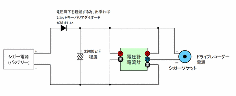 blog20190403-diagram_all