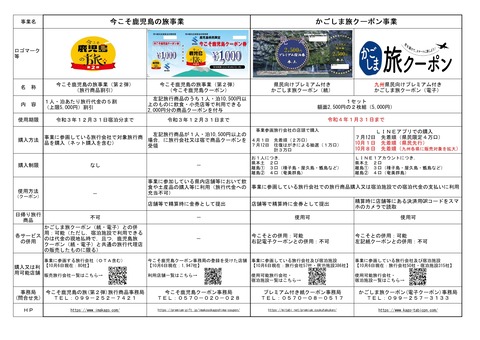 早見表_1007_page-0001