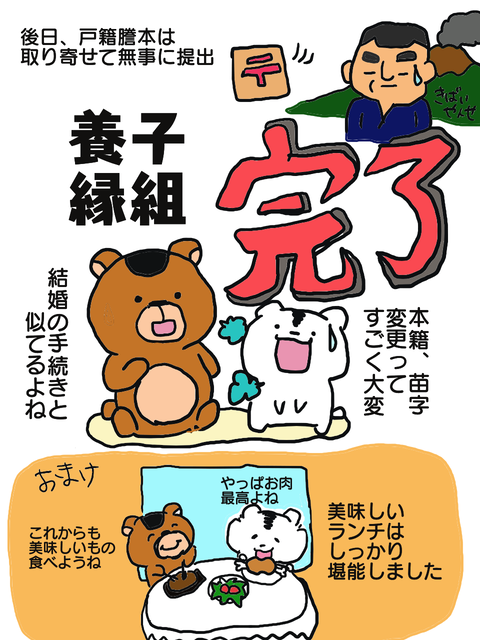 養子縁組にしたワケラスト4