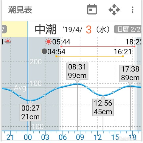 PhotoGrid_1554276182154