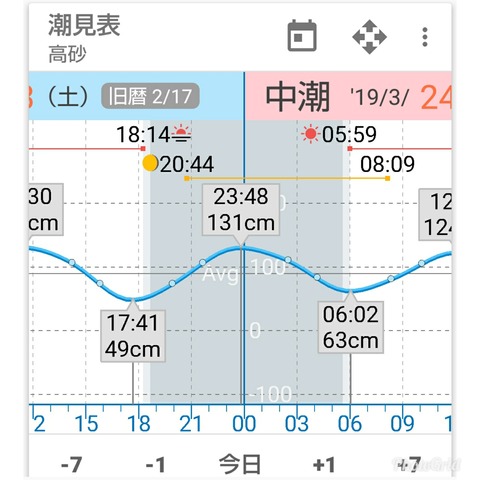 PhotoGrid_1553080547240