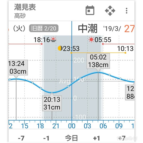 PhotoGrid_1553432764832