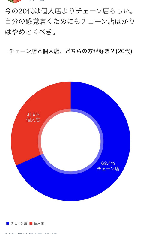 qlgpfSc